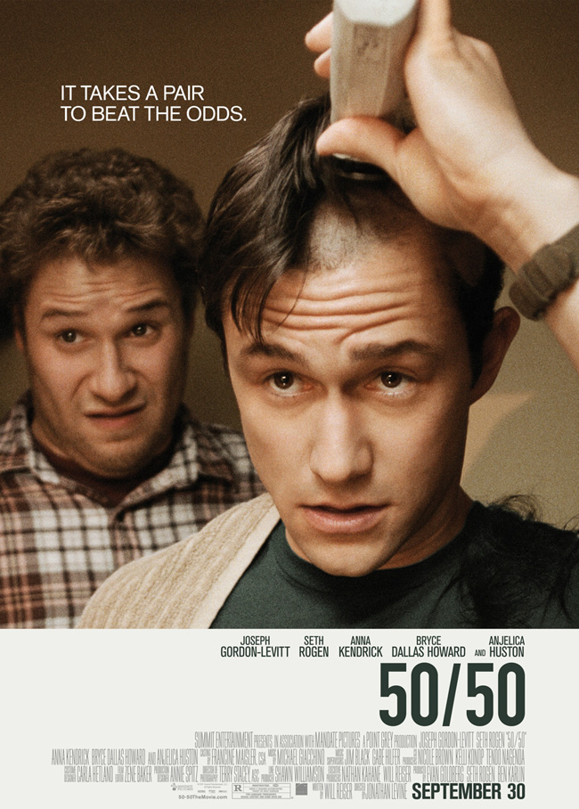 The movie poster for 50/50 with Joseph Gordon-Levitt, Seth Rogen and Anna Kendrick