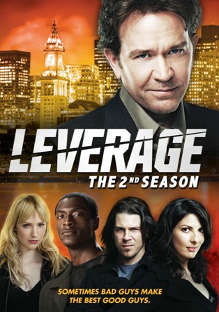 Leverage