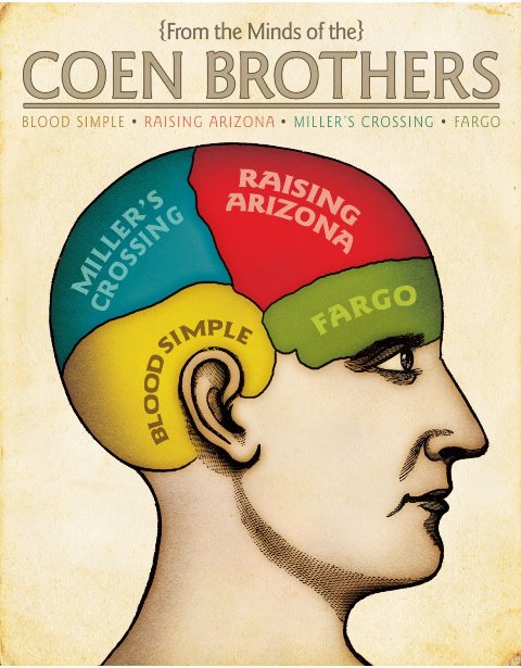 Coen Brothers Collection was released on Blu-ray on August 30th, 2011